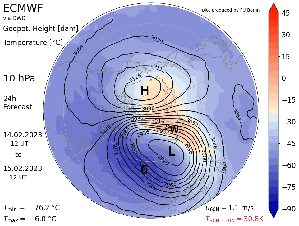 Model Output Discussion - Into February - Page 123 - Forecast Model ...