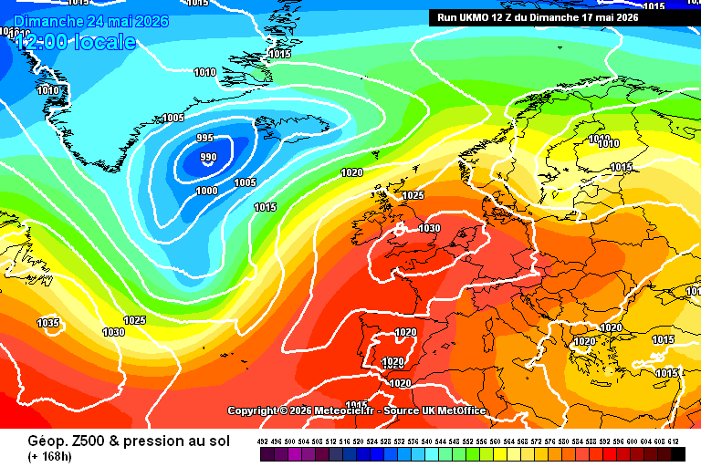 Model and Forecast Commentary - Spring - Forecast Model Discussion ...