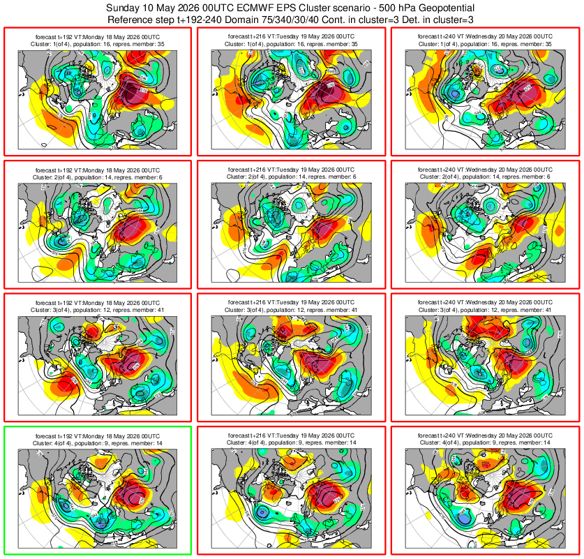 Model and Forecast Commentary - Spring - Page 47 - Forecast Model ...