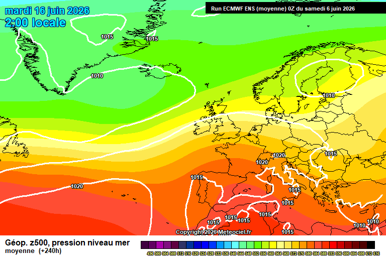 Model and Forecast Commentary - Summer 2026 - Page 23 - Forecast Model ...