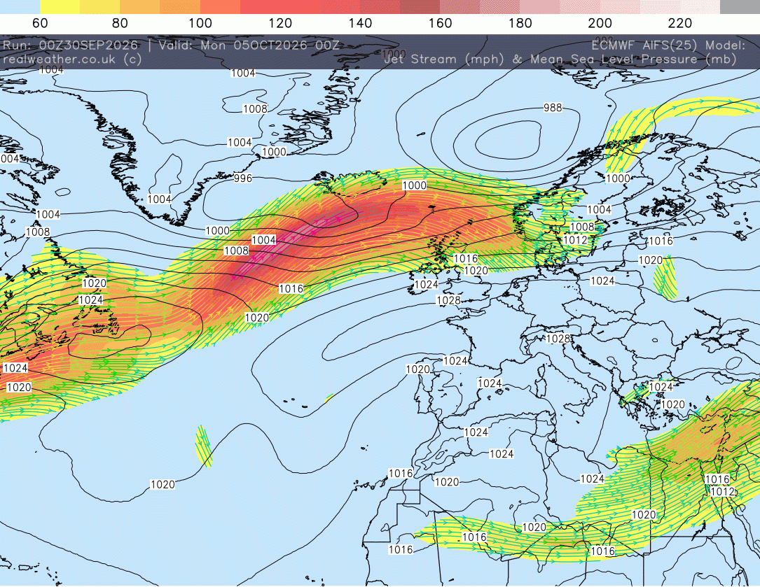 Model and Forecast Commentary - Autumn 2026 - Page 18 - Forecast Model ...