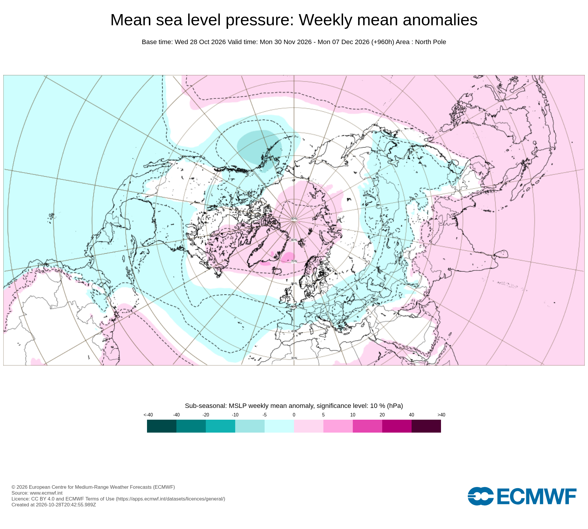 Model and Forecast Commentary - Autumn 2026 - Page 52 - Forecast Model ...