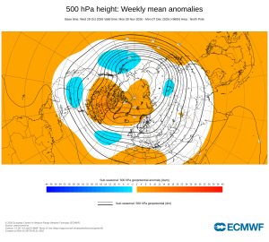 Model and Forecast Commentary - Autumn 2026 - Page 52 - Forecast Model ...