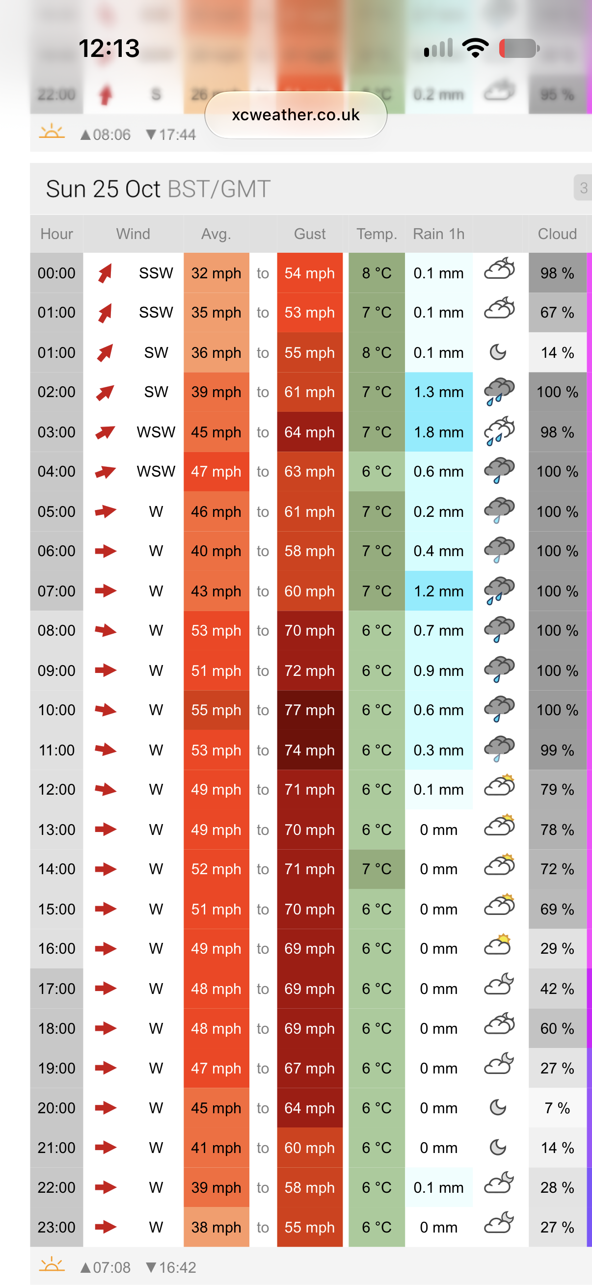 Storm Boelo named for the weekend - Page 3 - Snow, Storms & Severe ...