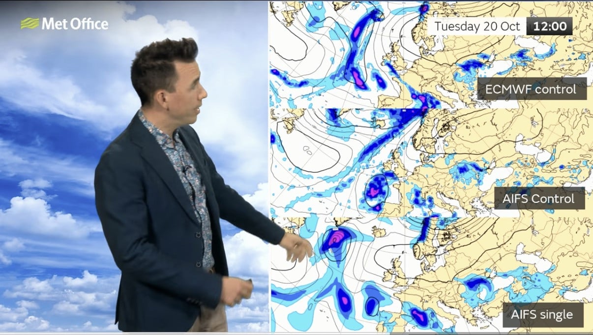Model and Forecast Commentary - Autumn 2026 - Forecast Model Discussion ...