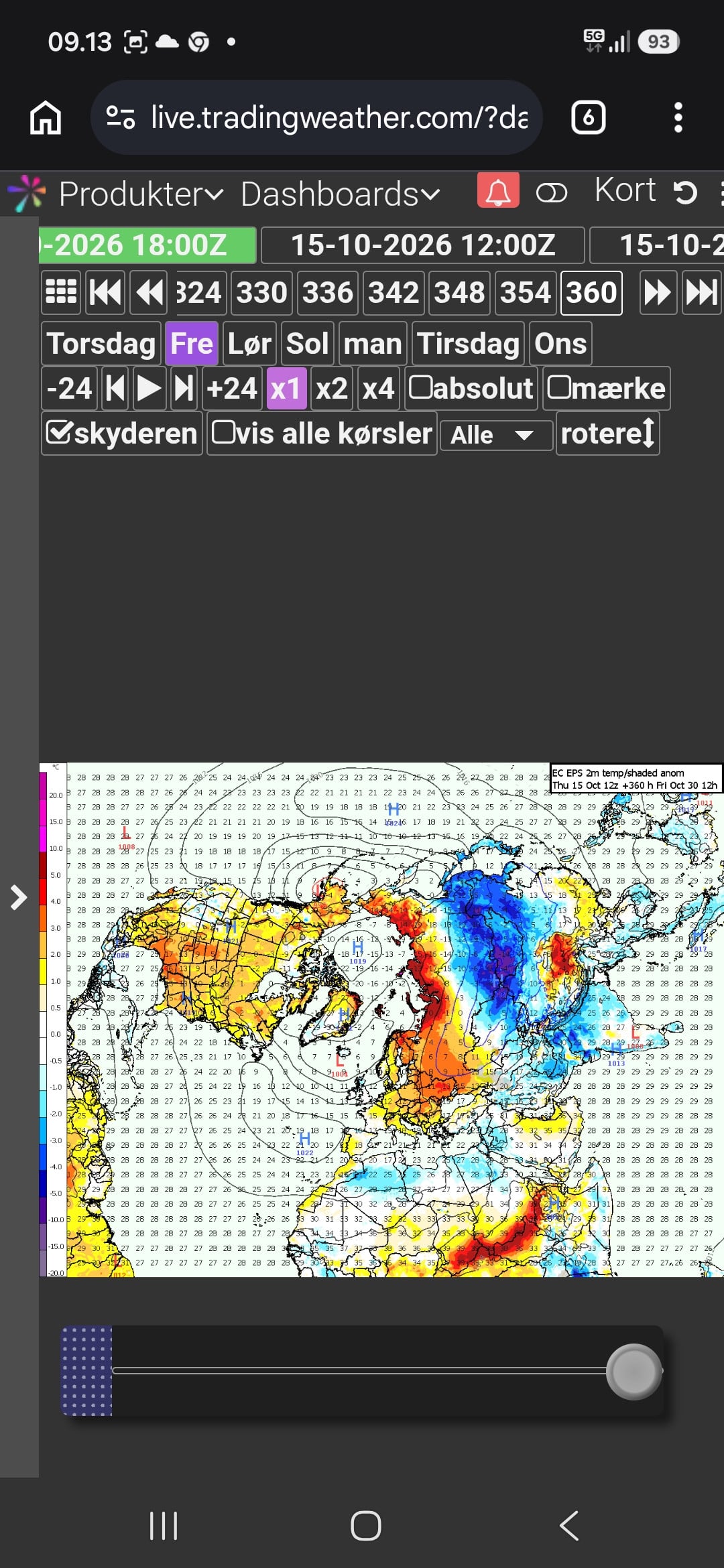 Model and Forecast Commentary - Autumn 2026 - Page 6 - Forecast Model ...