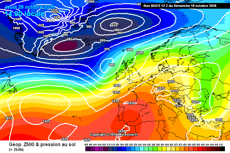 Model and Forecast Commentary - Autumn 2026 - Forecast Model Discussion ...