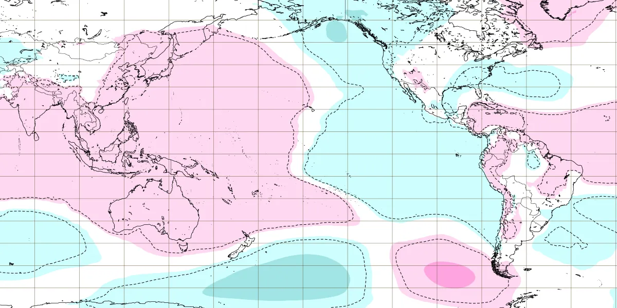 Model and Forecast Commentary - Autumn 2026 - Forecast Model Discussion ...